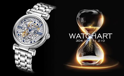 瑞士柏莱德“时间艺术”系列腕表“芯”动登场!